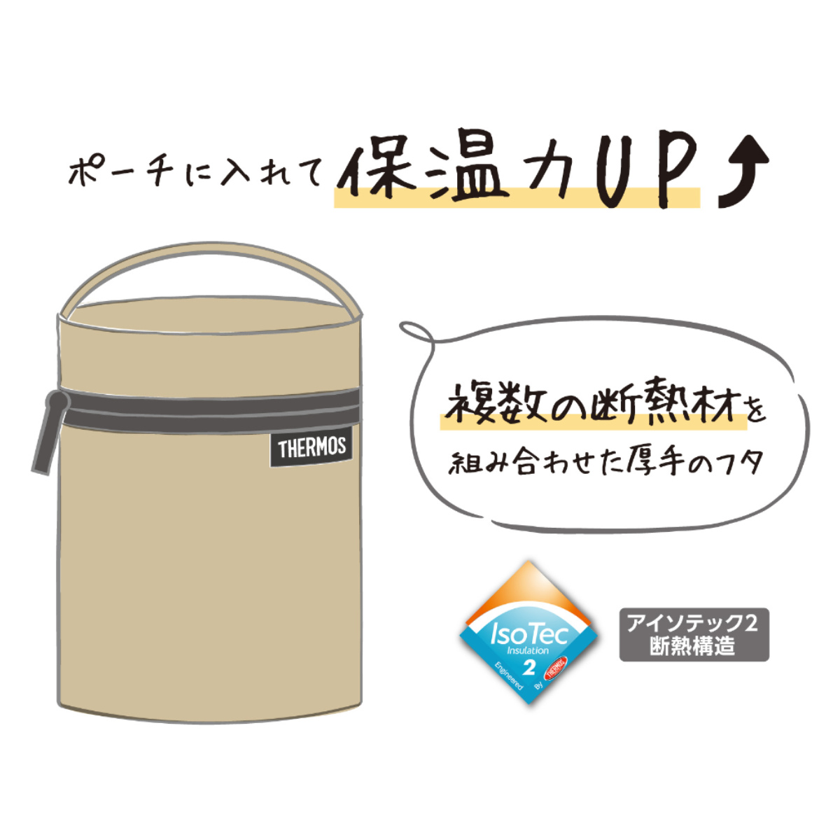 サーモス ポーチ スープジャー 250ml〜4...の詳細画像2