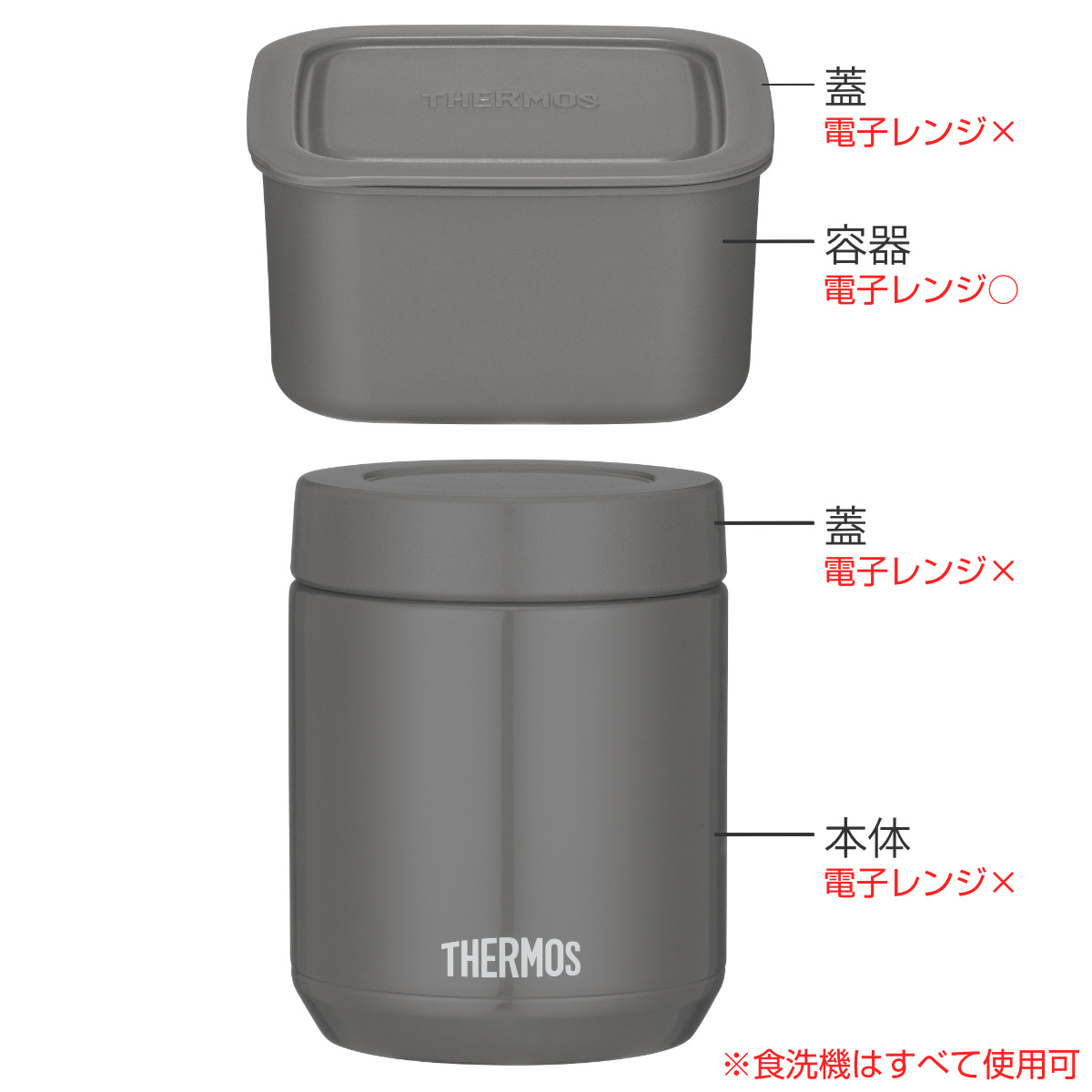 保温弁当箱 サーモス 真空断熱スープランチセット ( THERMOS 弁当箱 スープジャー ランチボックス 保冷 保温 レンジ対応 食洗機対応 ) 関連画像1