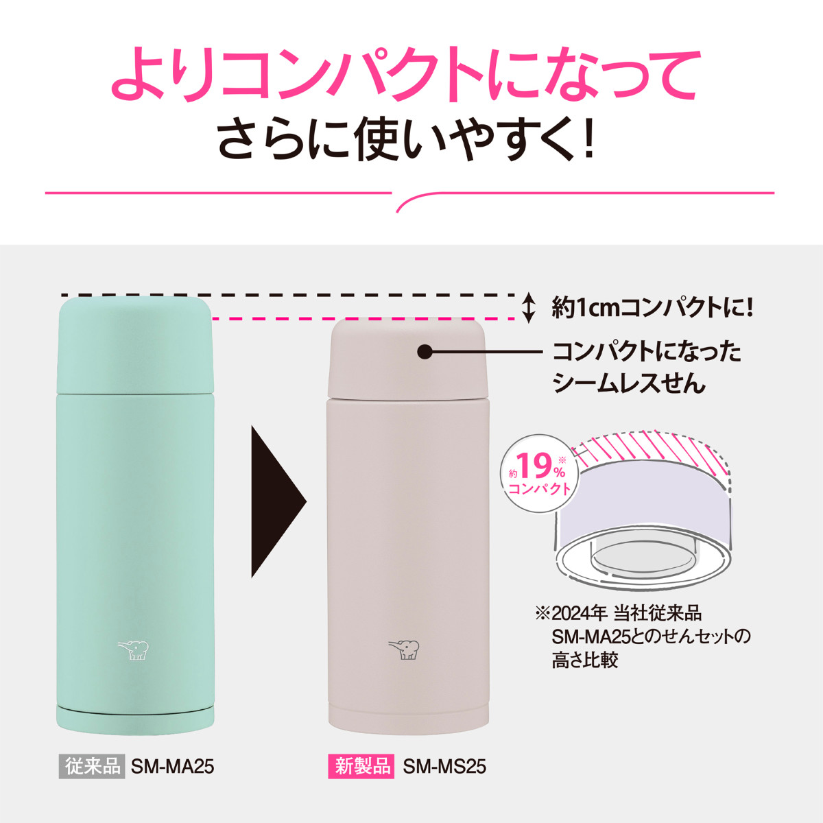 象印 水筒 250ml ステンレスマグ シーム...の詳細画像4