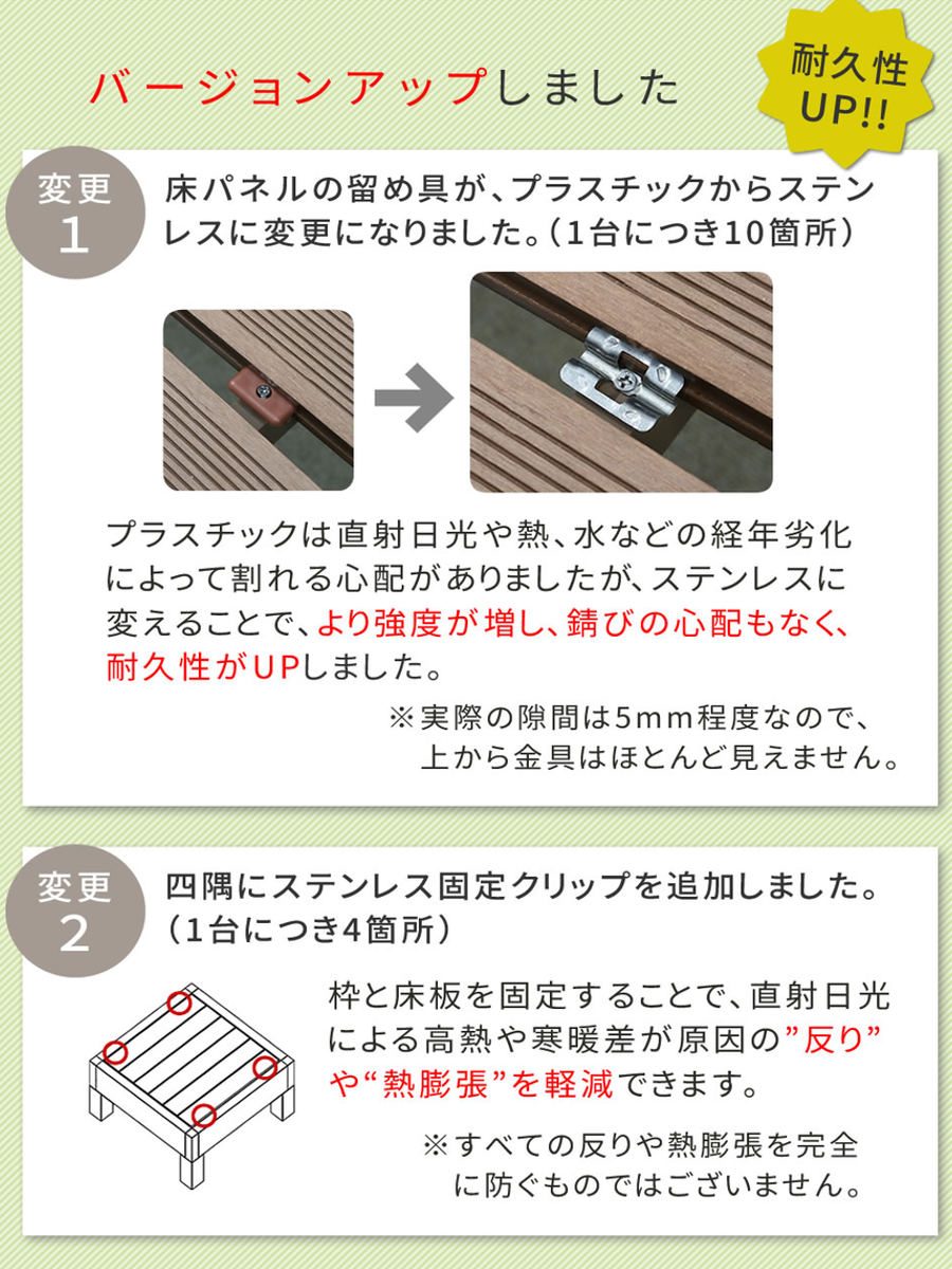 人工木ウッドデッキ ecofeel エコフィール 3台 ステップ・フェンスセット 0.75坪 （ ガーデンデッキ 人工木デッキ 人工木 DIY 縁台 ぬれ縁 90×90cm ）の画像