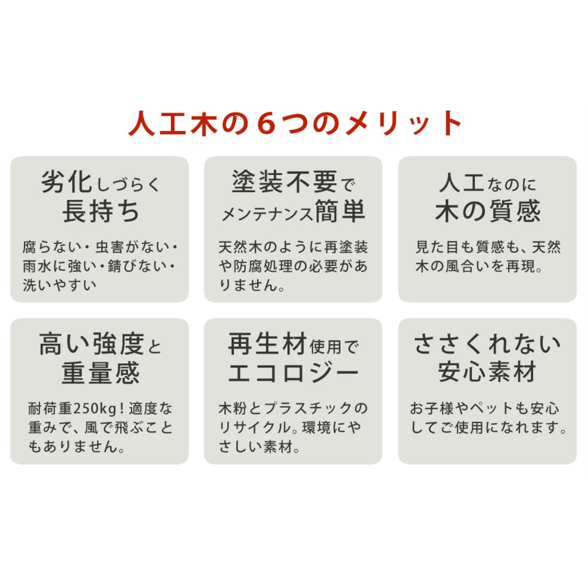 人工木ウッドデッキ ecofeel エコフィール 3台 ステップ・フェンスセット 0.75坪 （ ガーデンデッキ 人工木デッキ 人工木 DIY 縁台 ぬれ縁 90×90cm ）の画像