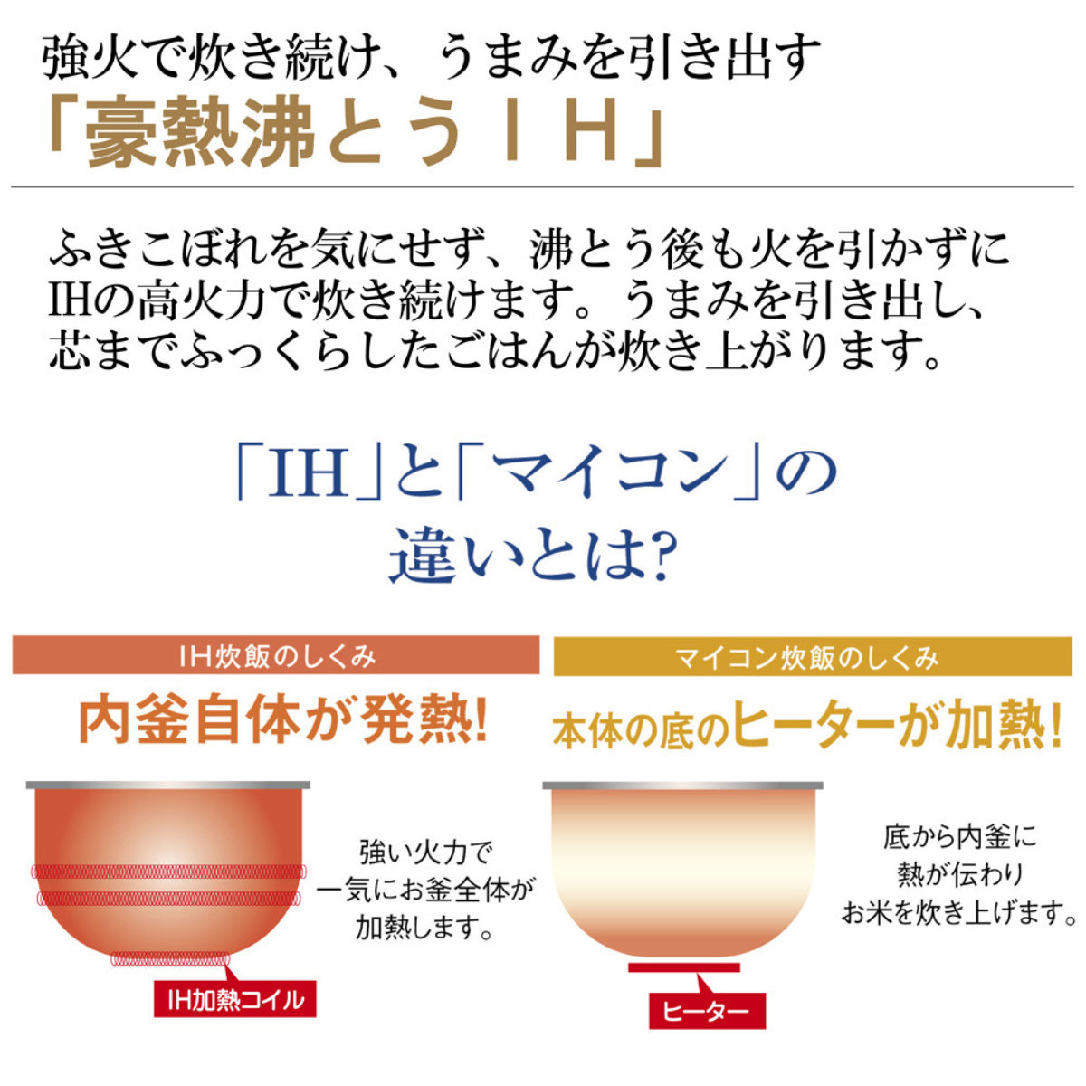 極め炊き 象印 IH炊飯器 5.5合炊き 黒まる厚釜 日本製 （ ZOJIRUSHI