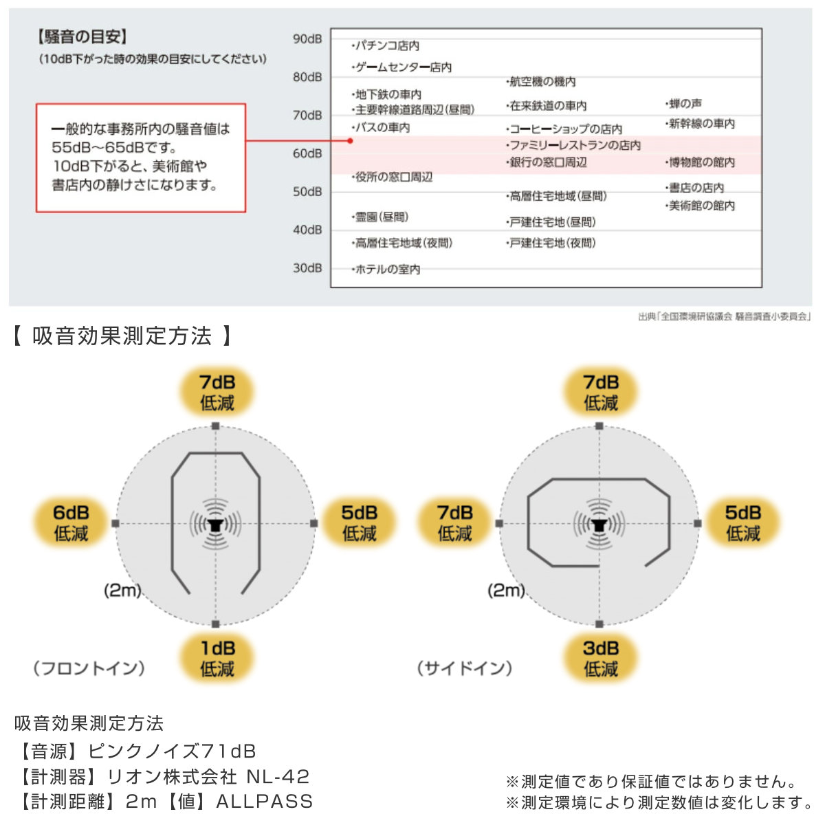 吸音 オフィスブース REMUTE オクタ （ 間仕切り 仕切り 目隠し 衝立 自立 個室 簡易 ブース デスク付き 机 ）の画像