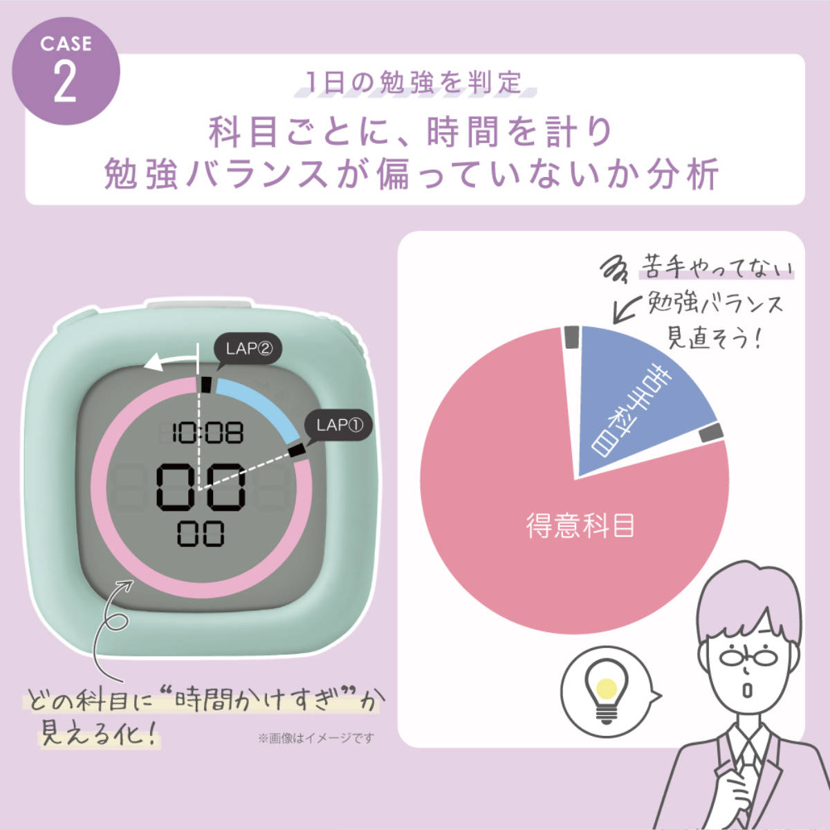 ゲームウォッチオイルパニックのおすすめ人気商品一覧 通販 - Yahoo