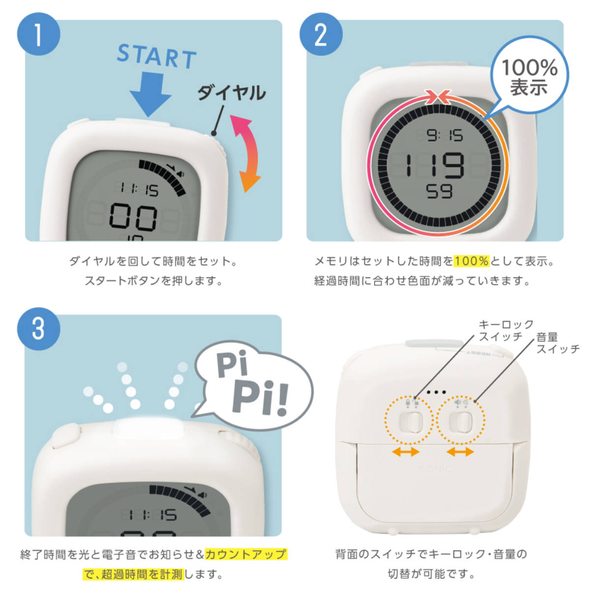 ゲームウォッチオイルパニックのおすすめ人気商品一覧 通販 - Yahoo