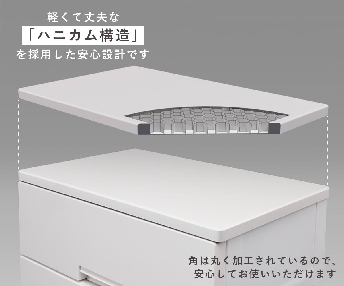 チェスト フィッツチェスト 5段 6505 Fits 幅65×奥行41×高さ105cm （ タンス 引き出し 収納 衣類収納 日本製 完成品 フィッツ プラスチック 引き出しロック ）の画像