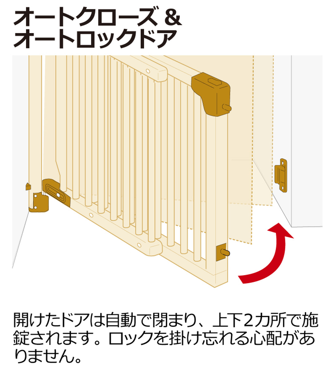 リッチェル（Richell） ベビーゲート 階段の上でも使える 木のバリア