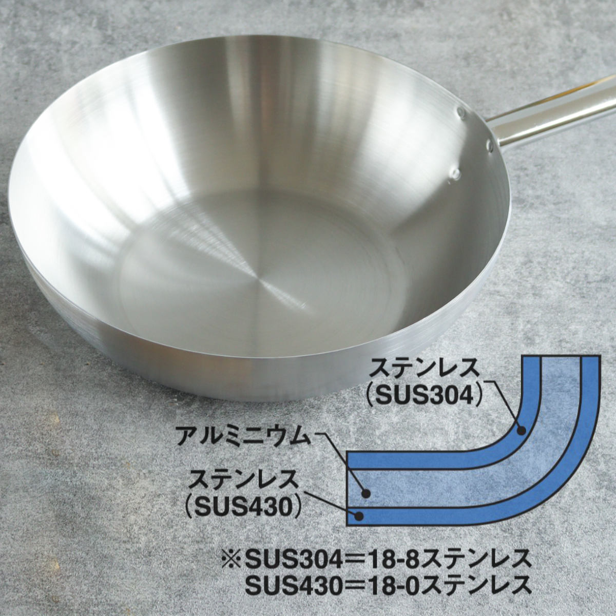 フジノス 中華鍋 27cm IH対応 ガラス蓋付き アルミクラッド三層 日本製