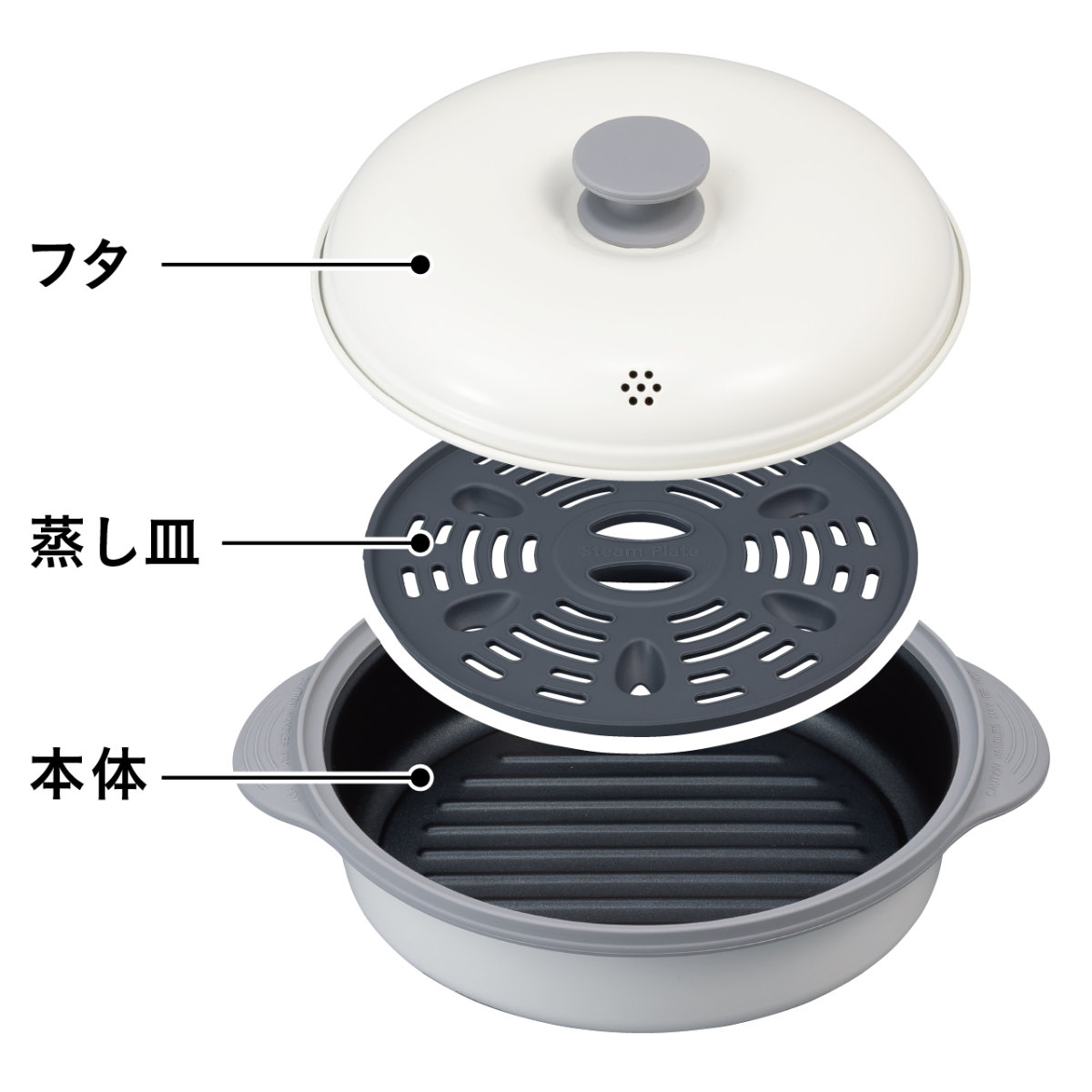 レンジパン 深型 copan レンジグリル 蒸し皿付き 食洗機対応 電子