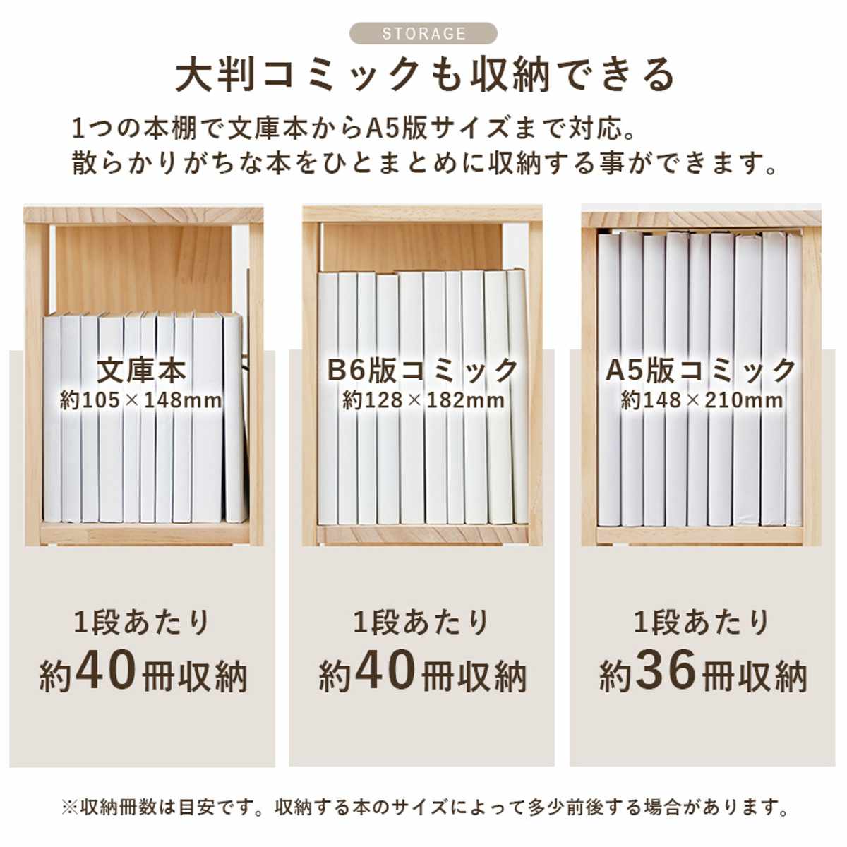 回転式 コミックラック 5段 幅46.5cm 完成品 パイン材 （ 本棚 ラック