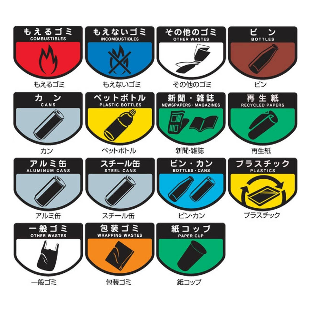 山崎産業 分別シール A もえるごみ （ 分別表示 ダストボックス