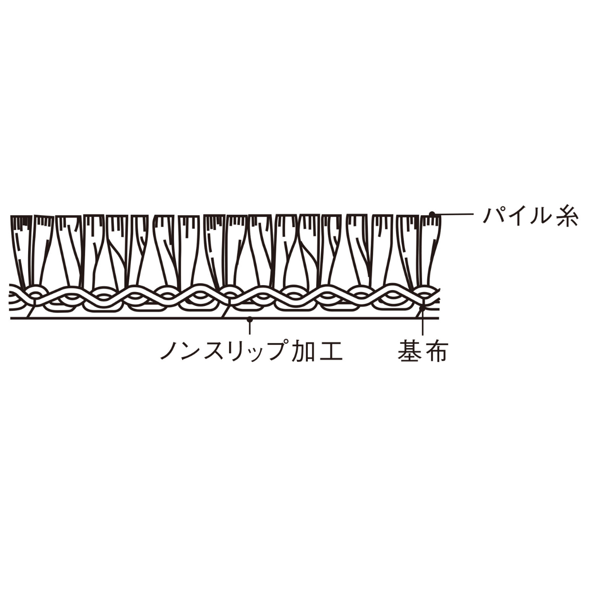 バスマット業務用 45×225cm 吸水カットパイル ノンスリップ抗菌仕様 （ バスマット 足拭き 風呂マット ノンスリップ すべり止め 抗菌 防臭 加工 ）の画像