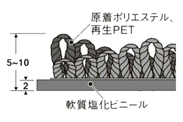 テラモト - （法人押さえる） 入り口・入口つや消し 屋内 御勤め用 120×120糎 ラインアートマット 事務所 大きさ購入注文 （ 入り口・入口 つや消し 吸水 屋内用 吸水つや消し 雨降り ）