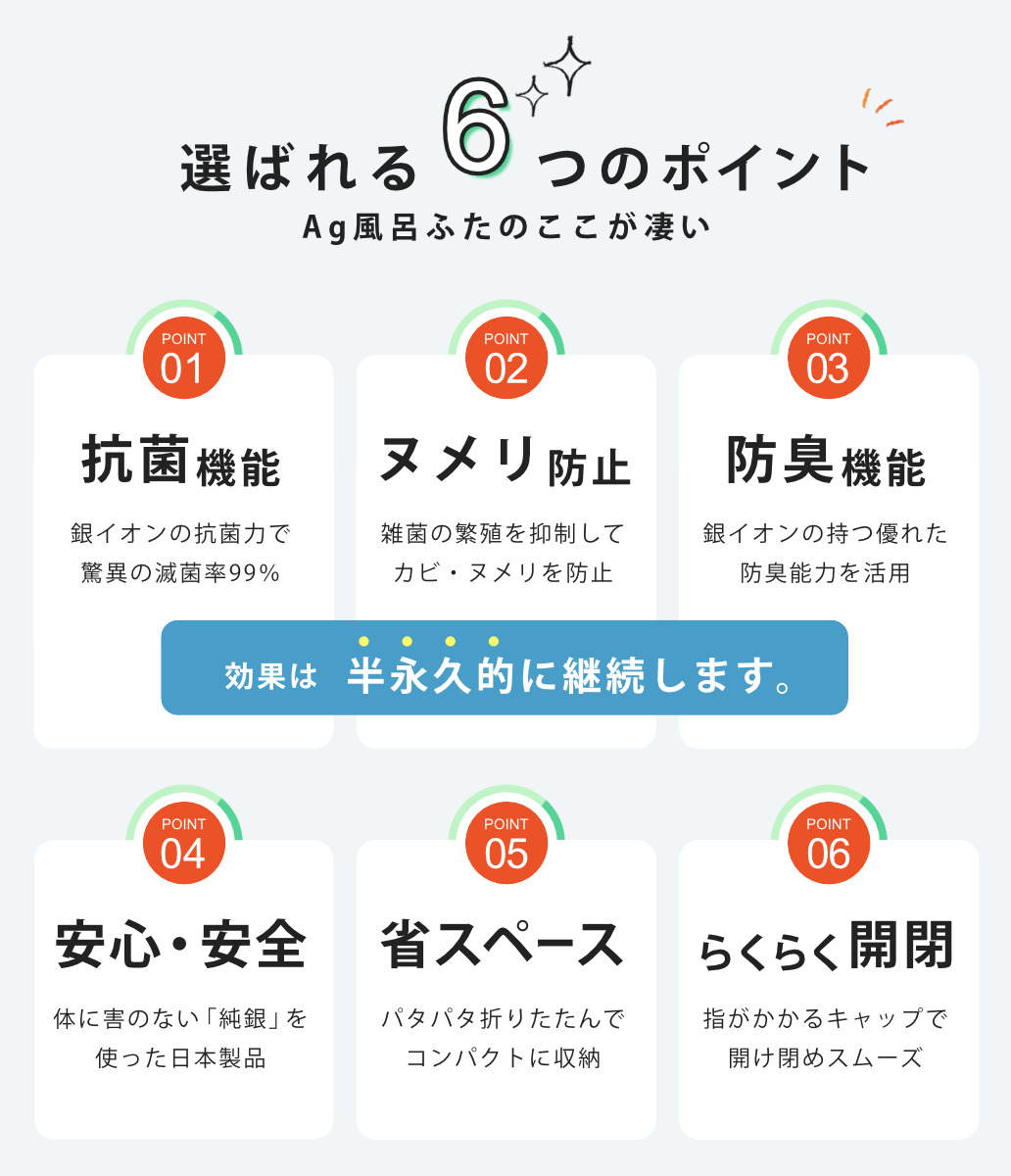 風呂ふた 折りたたみ 85×139cm 銀イオン配合 特注 別注 （ ふろふた 風呂蓋 風呂フタ ミューファン 日本製 ）の画像