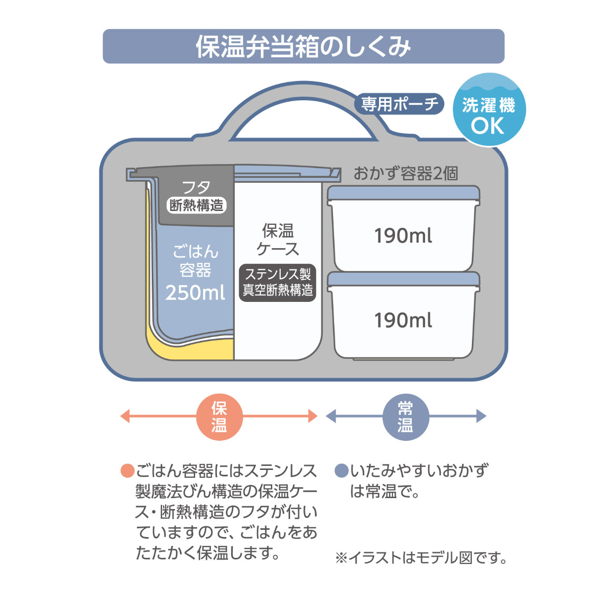 サーモス 保温弁当箱 ミッフィー ミッキー D...の詳細画像5