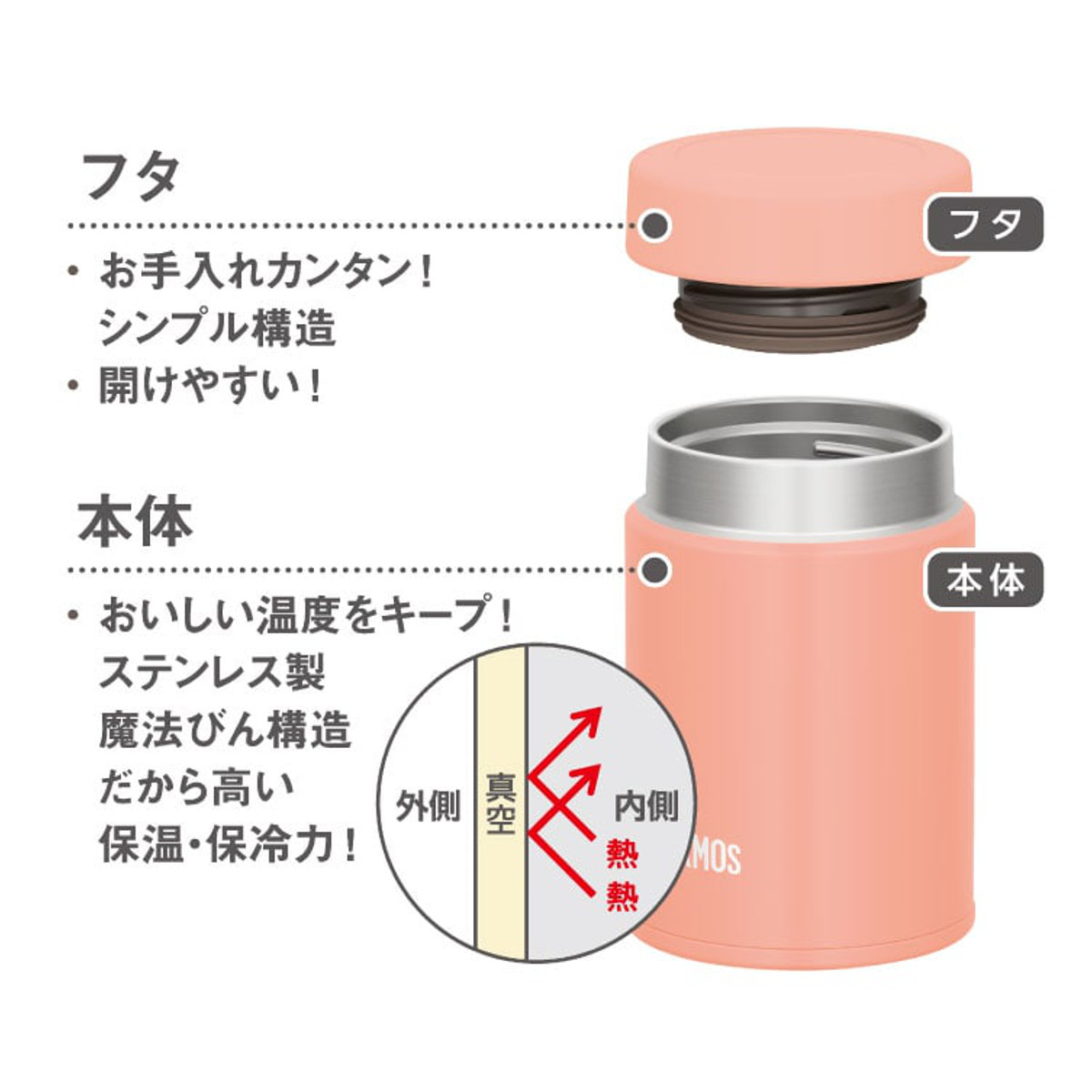 サーモス スープジャー 200ml 真空断熱スープジャー JEG-200 ( THERMOS 保温 保冷 食洗機対応 弁当箱 真空断熱 フードポット スープボトル ) 関連画像3