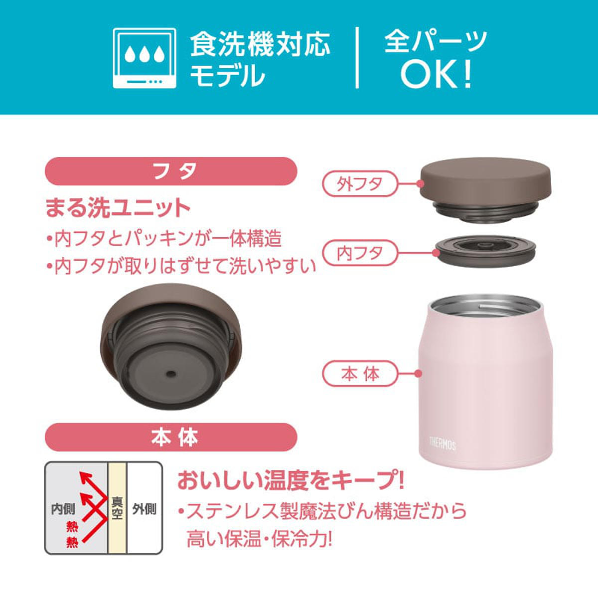 サーモス スープジャー 300ml 真空断熱ス...の詳細画像3