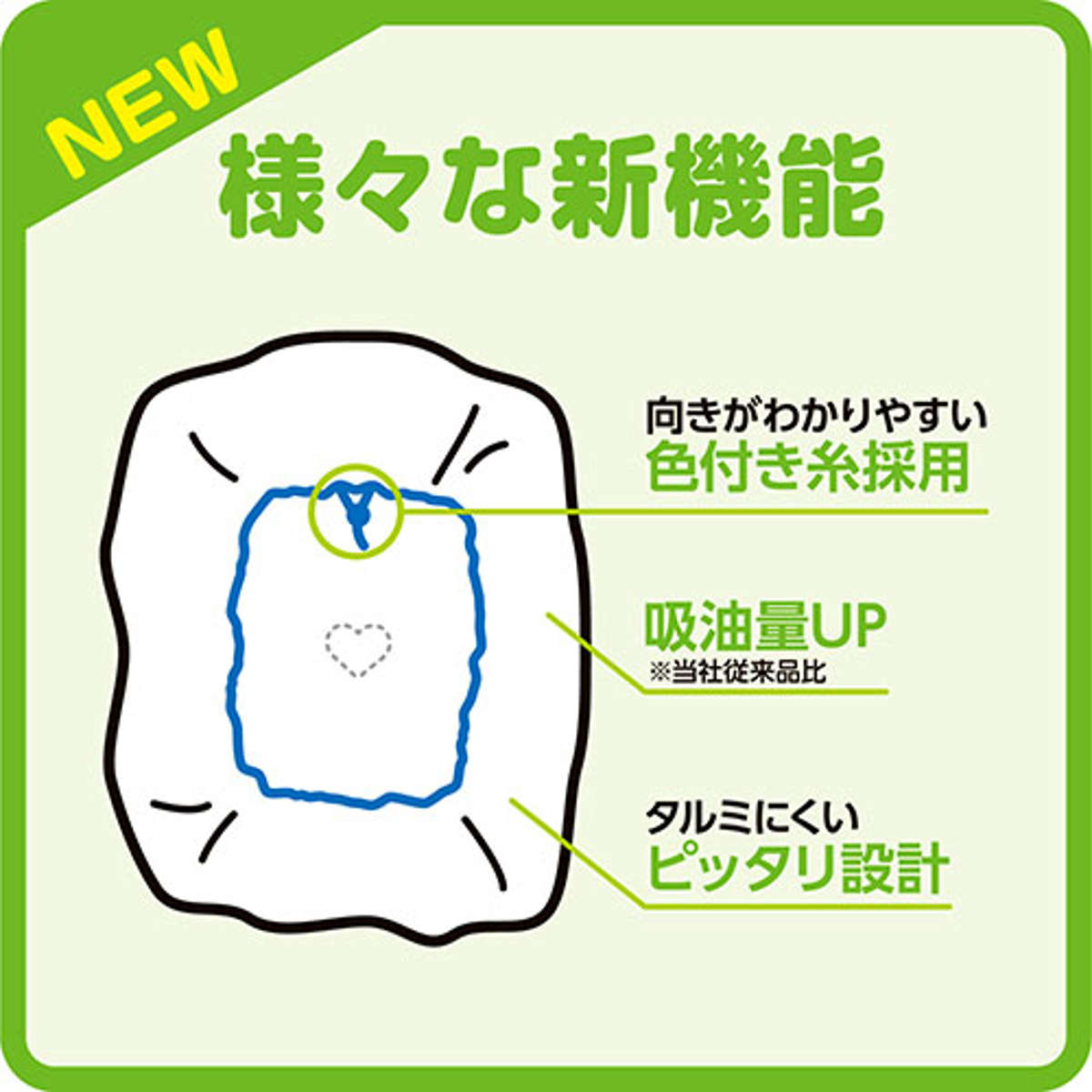 換気扇フィルター レンジフード まるごと被せる...の詳細画像3