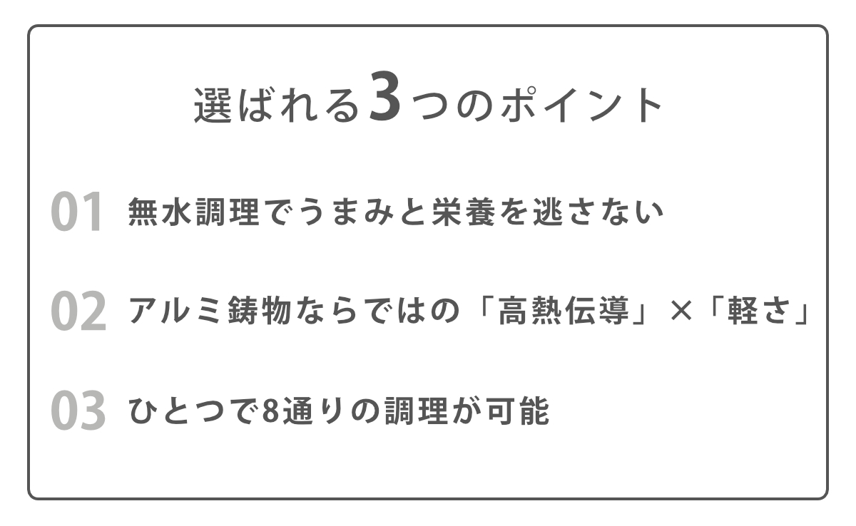 特典付き KING無水鍋24 24cm IH対応 日本製 （ ガス火対応 無水鍋 両手鍋 調理鍋 鍋 ）の画像