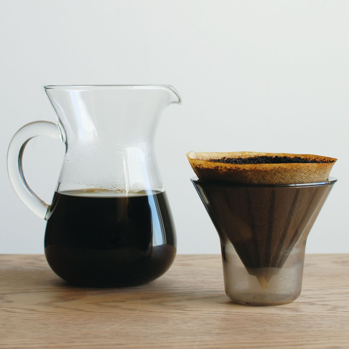 KINTO（キントー） SLOW COFFEE STYLE SCS コーヒーカラフェセット