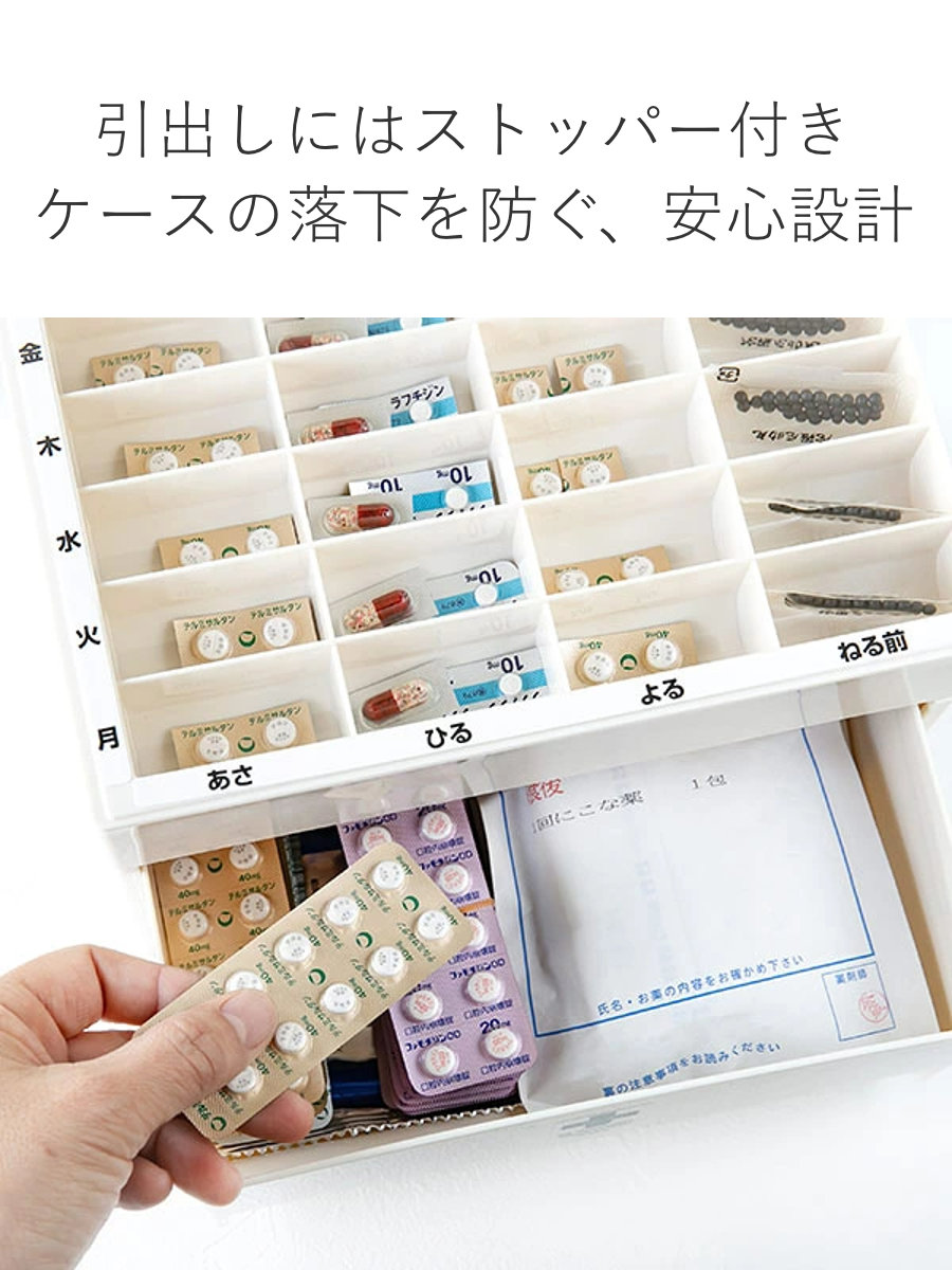 万年カレンダー　アドベントカレンダー　月間薬棚　お薬引き出し 薬 カレンダー 1週間 ライフ・エイド くすり整理ストックケース