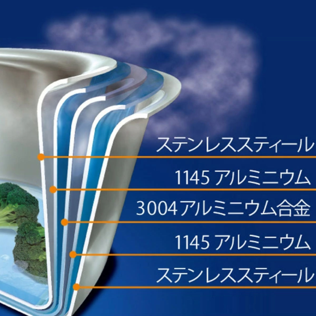 Vita Craft（ビタクラフト） フライパン 26cm コロラド No.2506 IH対応