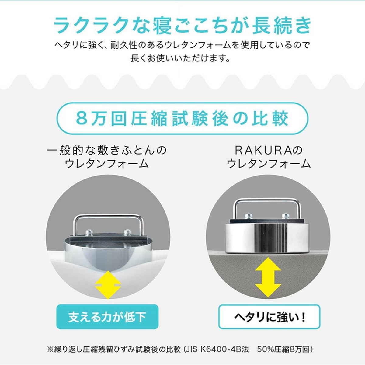 西川 マットレス ロール式 シングル RAKURA 体圧分散 （ ニシカワ ウレタン カバー洗濯可 寝具 健康サポート ）_8