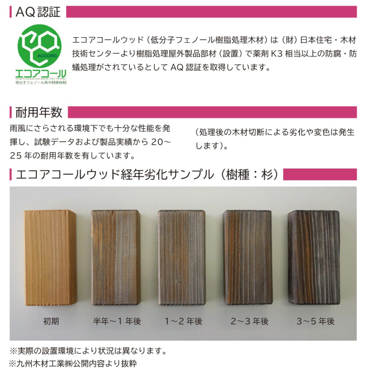 ミヅシマ工業 ベンチ 幅182cm ランバーベンチ 背付 （ 法人限定 屋外