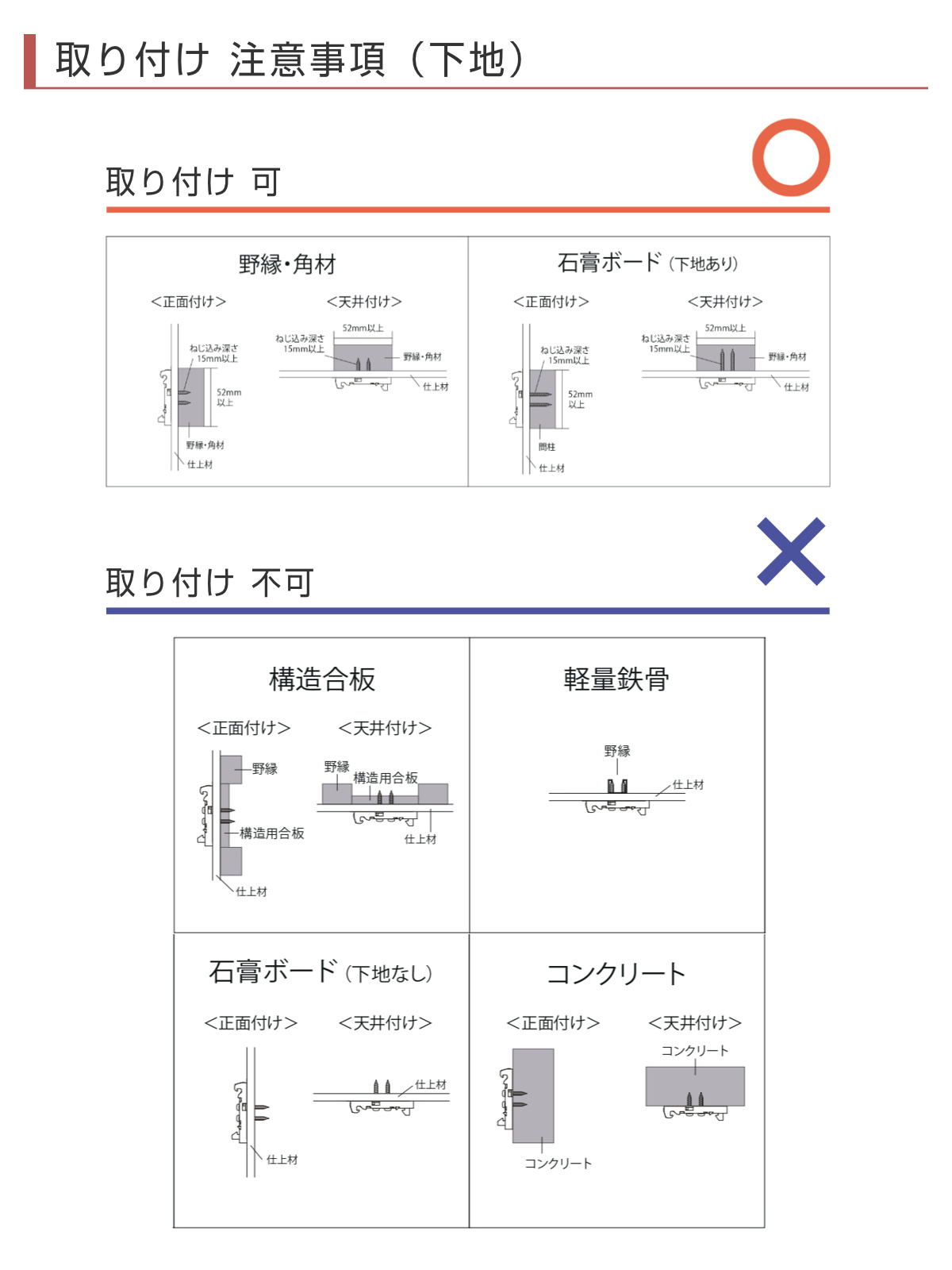 立川機工 室内物干しバー 天井付けタイプ サイズオーダー 幅40〜80cm 高さ15cm・25cm・45cm マルチハンガー フリーハング ...