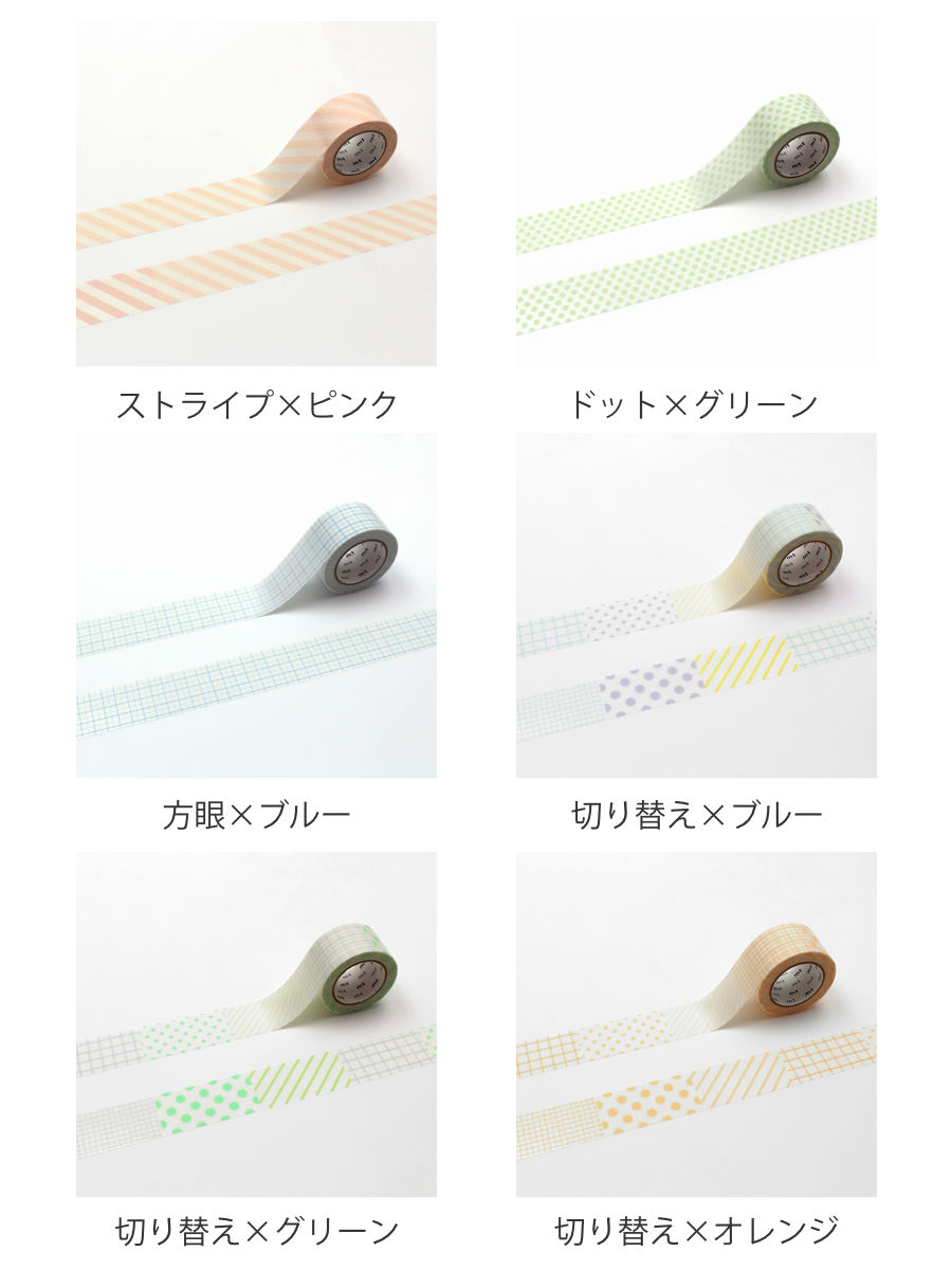テープ mt キッチン用 ラベルテープ 貼って...の詳細画像1