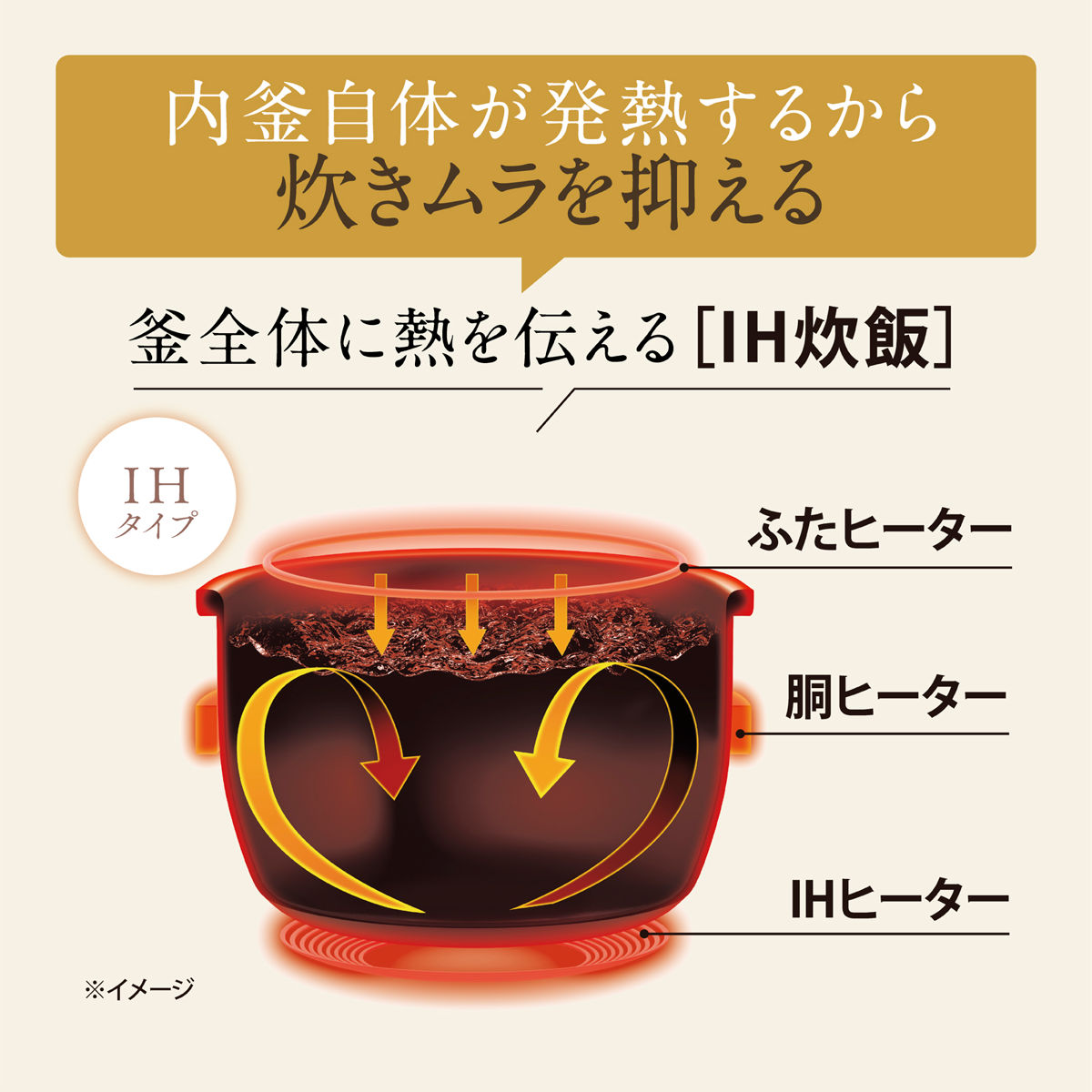 象印 IH炊飯器 1升炊き 極め炊き 黒まる厚...の詳細画像2