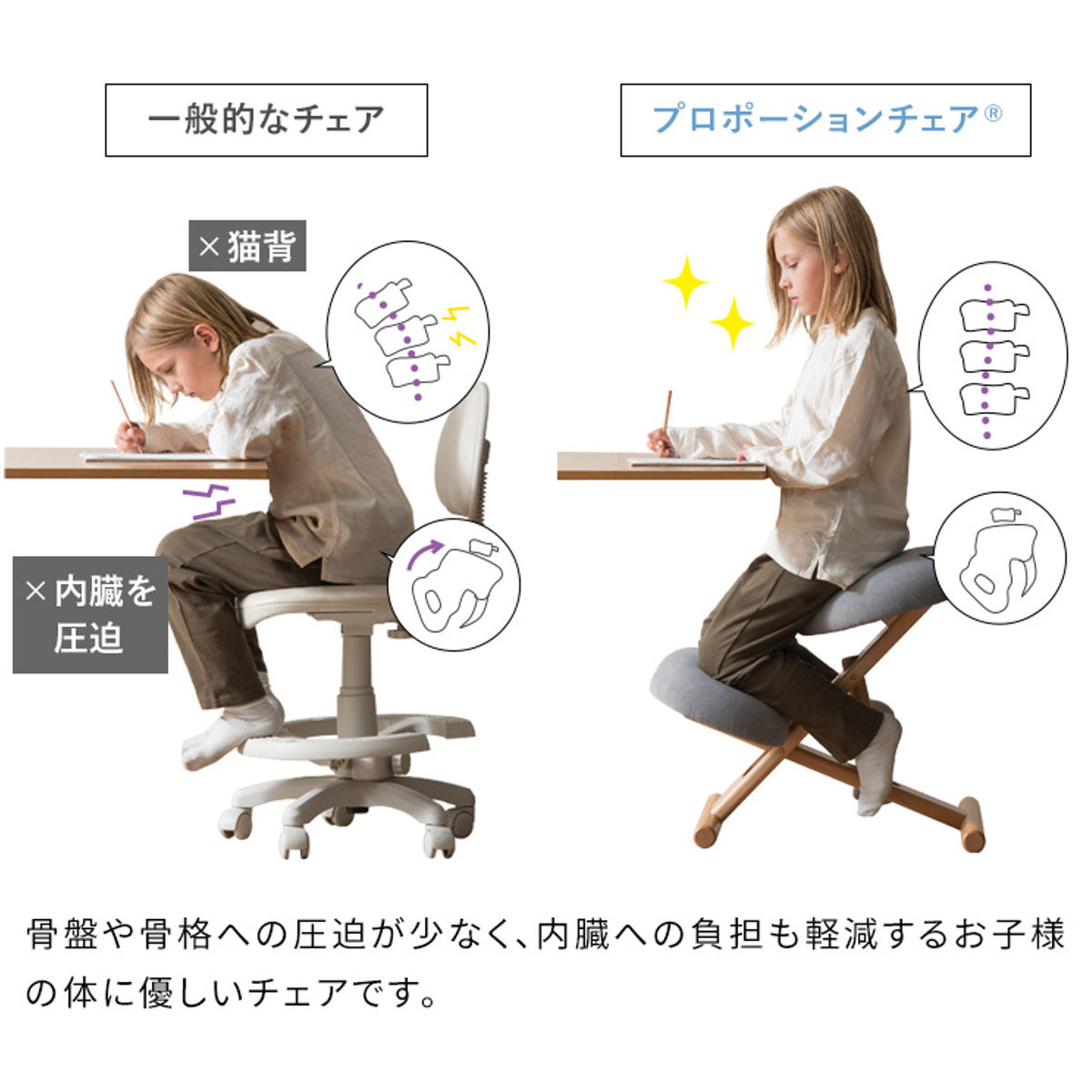 プロポーションチェア SOLA 高さ調整可能 キッズチェア Signature Studio （ 学習チェア 椅子 学習椅子 姿勢 集中力 子供イス 勉強椅子 リビング学習 3段階 ）の画像
