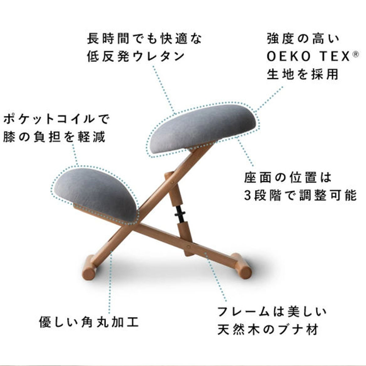 プロポーションチェア SOLA 高さ調整可能 キッズチェア Signature Studio （ 学習チェア 椅子 学習椅子 姿勢 集中力 子供イス 勉強椅子 リビング学習 3段階 ）の画像