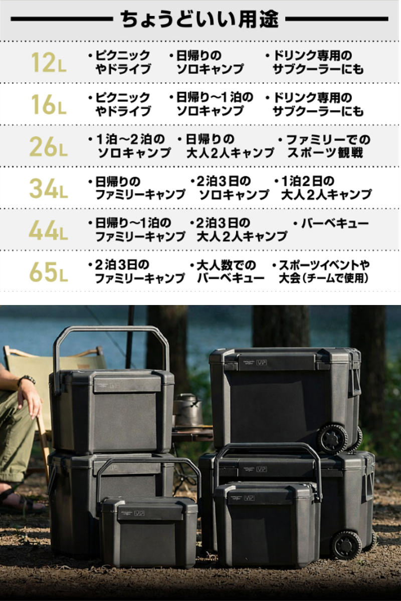 クーラーボックス 34L COREFLUX VIP 座れる 耐荷重100kg （ 保冷 クーラーBOX 保冷ボックス アウトドア用品 34リットル ）_9