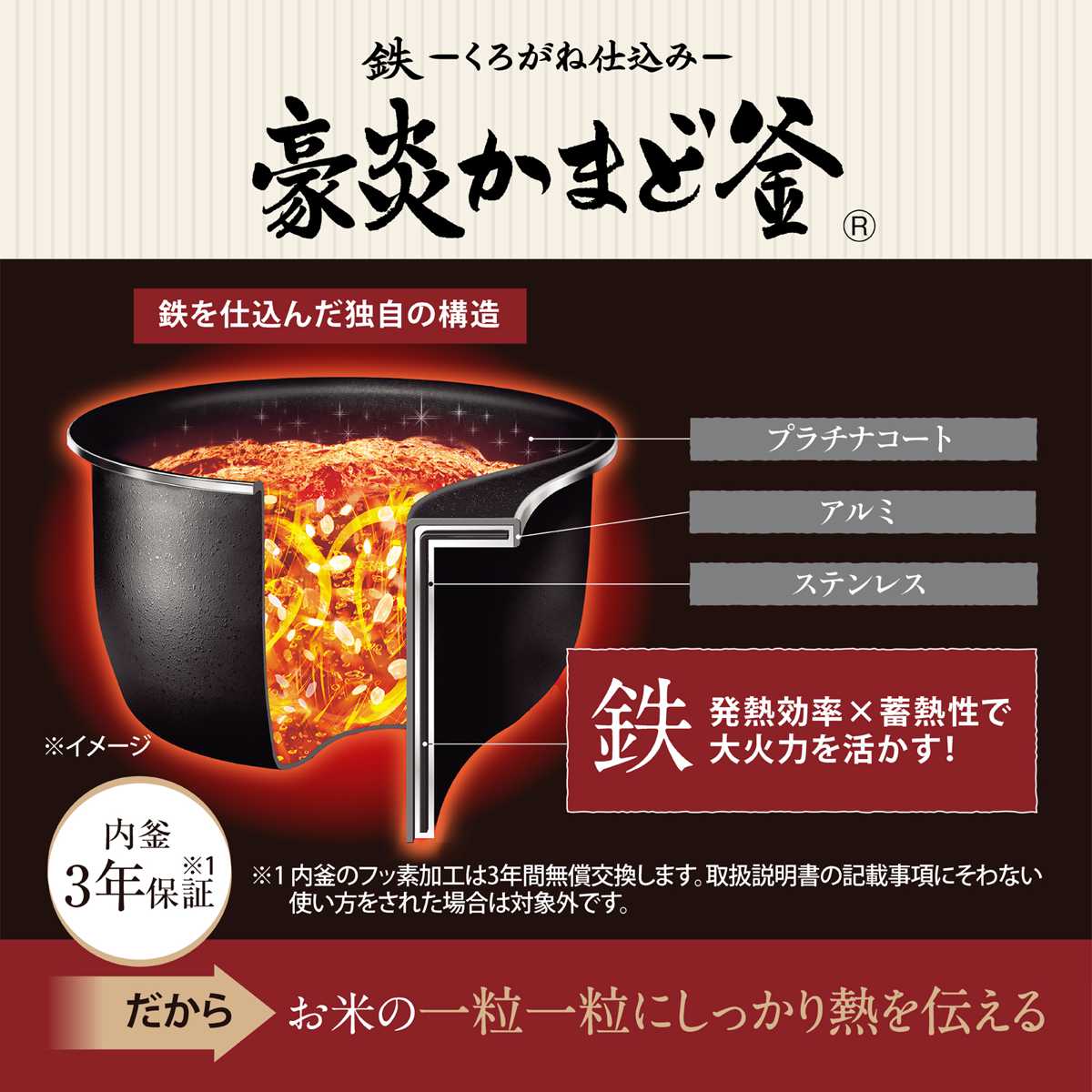 極め炊き 象印 圧力IH炊飯ジャー 1升炊き 豪熱大火力 日本製
