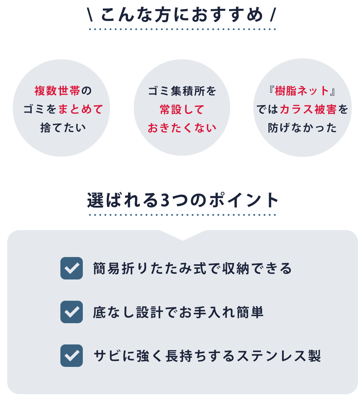 ゴミ収集 ゴミステーション 468L 折りたた...の詳細画像4