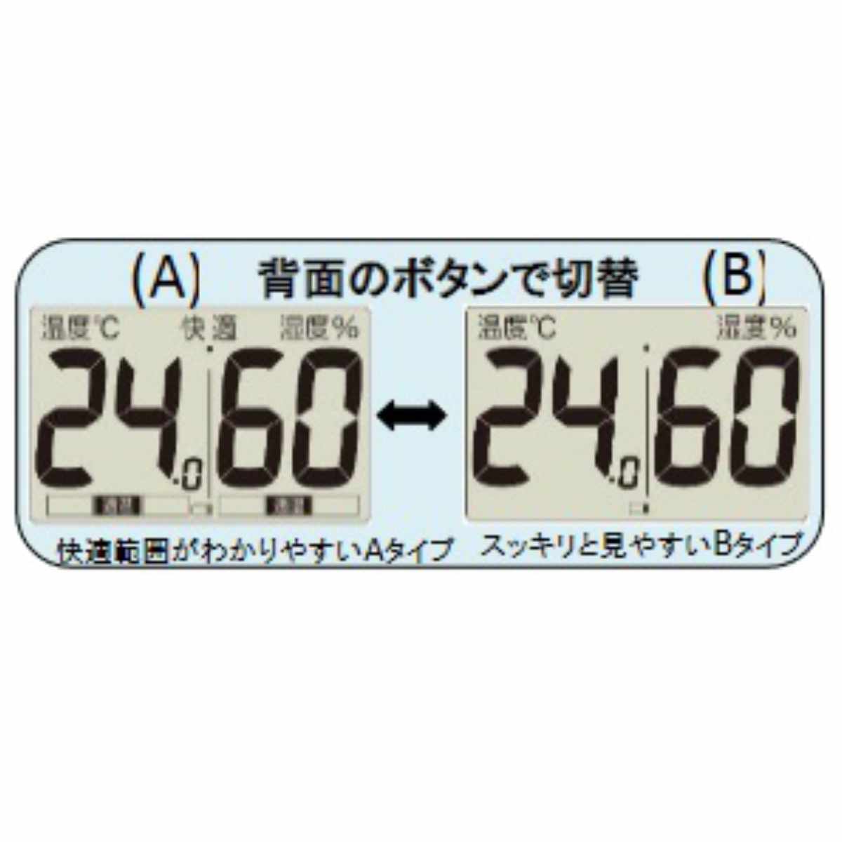 温湿度計 デジタル温湿度計 超大画面 ( 温湿...の詳細画像3