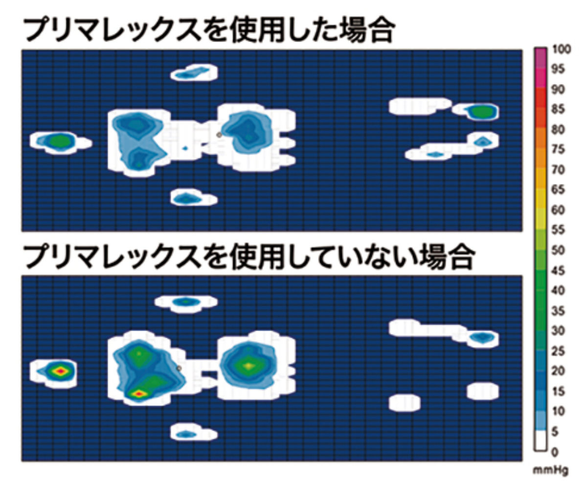 プリマレックス ベッドマット10cm セミダブル （ マットレス 厚さ10cm 日本製 メッシュ生地 洗える ）_4