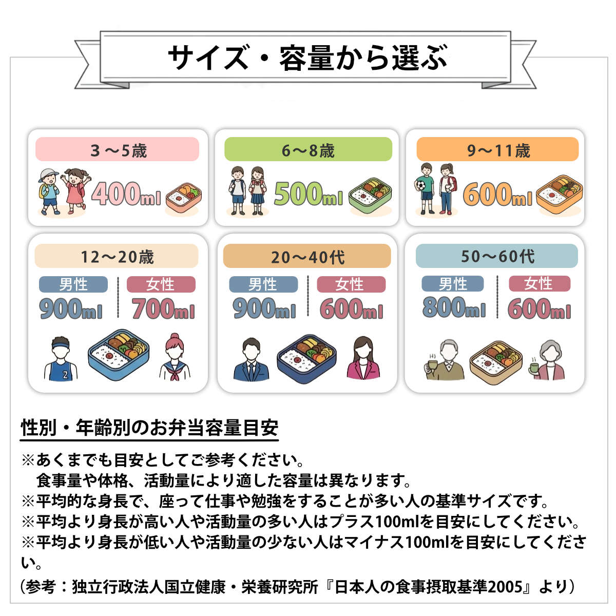 おにぎりケース おにぎりランチケース 星のカー...の詳細画像3