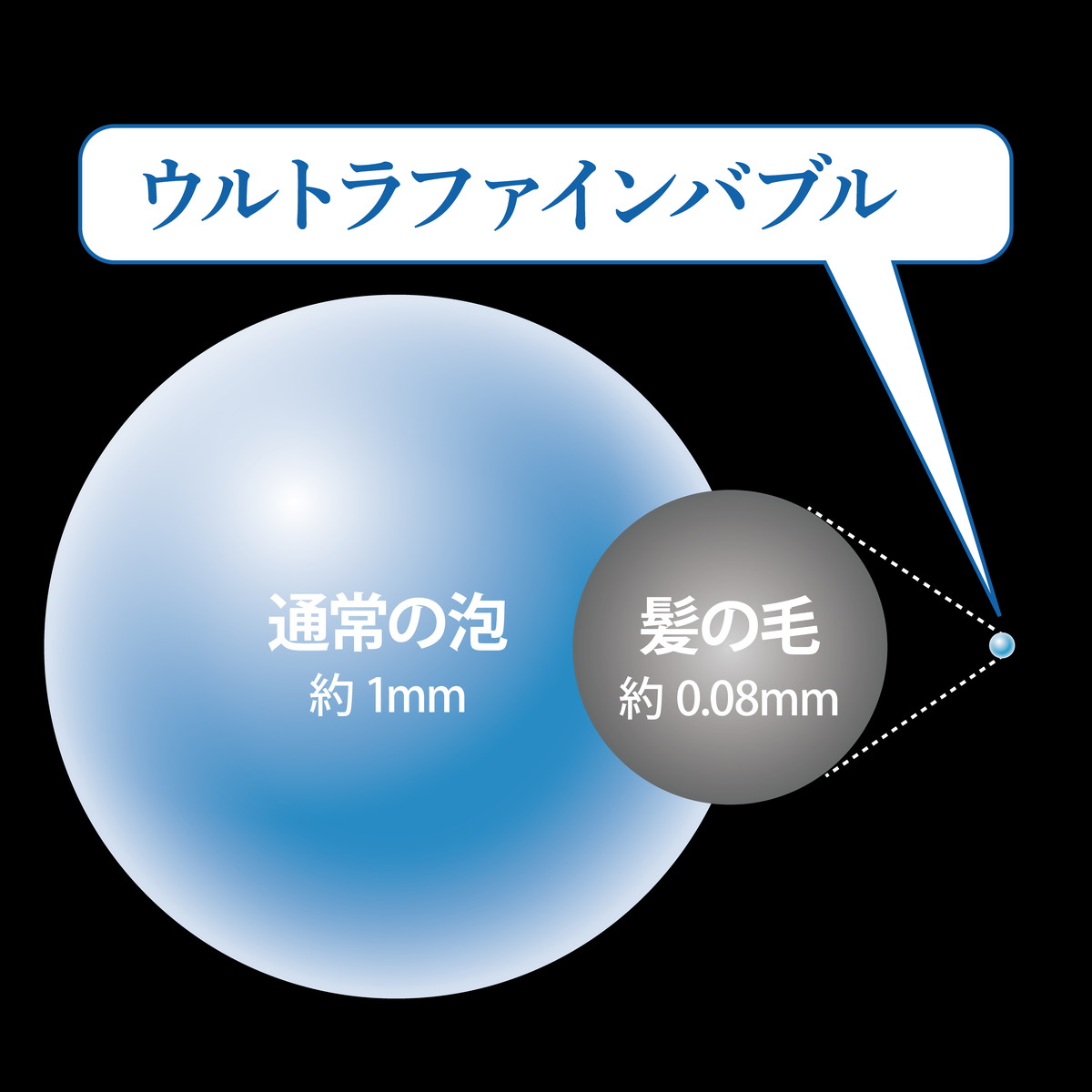 ウルトラファインバブル（Arromic）の商品一覧 通販 - Yahoo!ショッピング