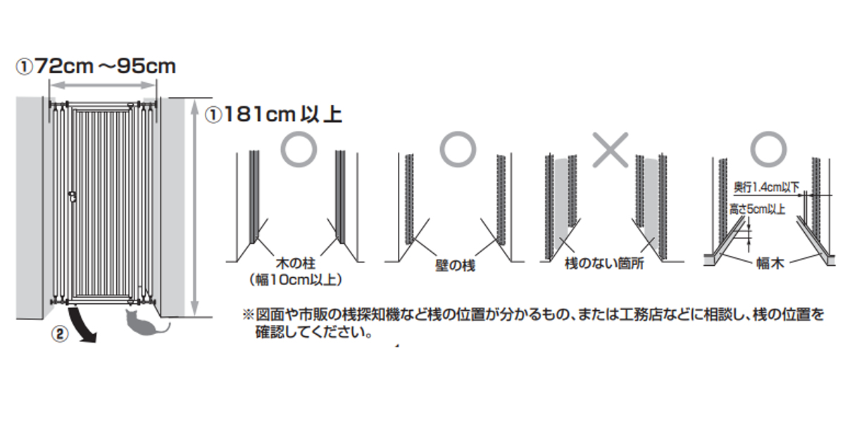 リッチェル（Richell） ペットゲート キャットセーフティゲート 高さ