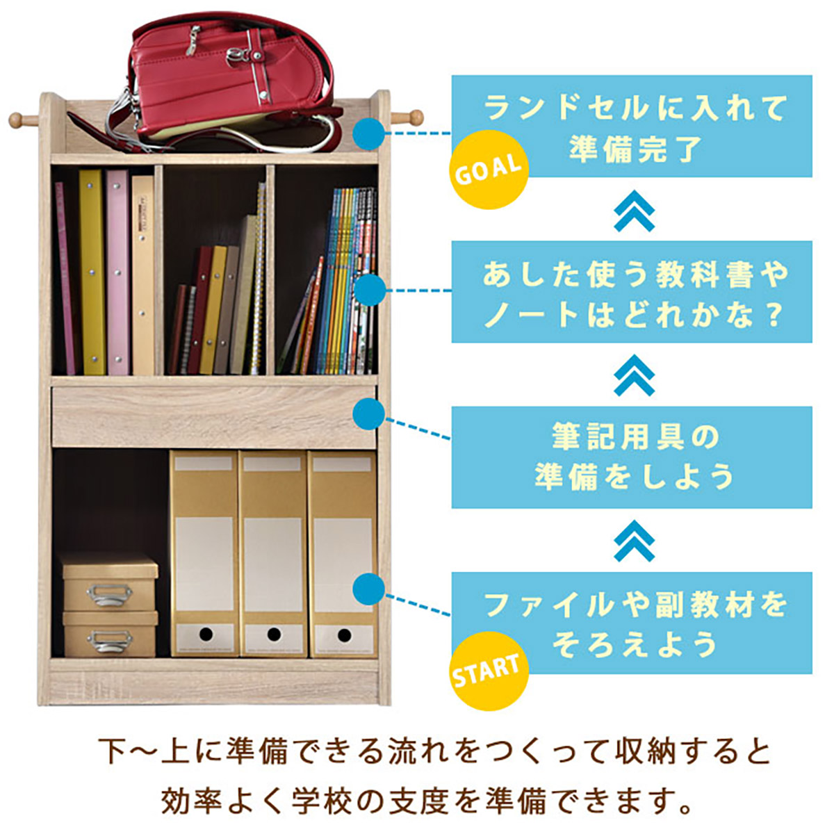 ランドセルラック 幅53.5cm スリム キャ...の詳細画像4