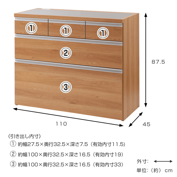 キッチンカウンター 幅110cm 上段引出し3杯 木目調タイプ ステンレス