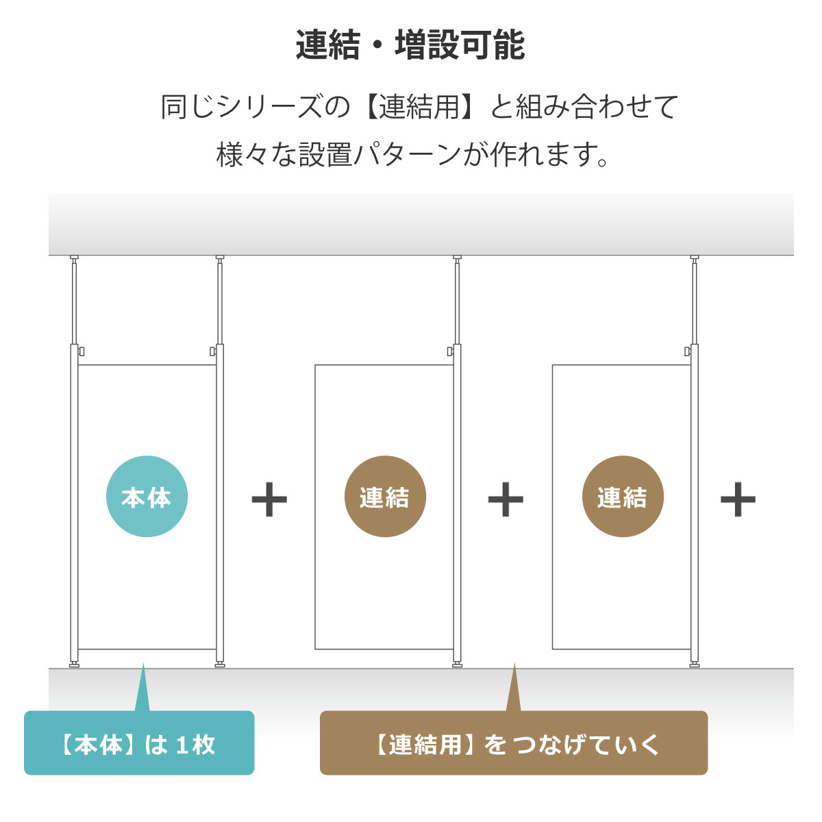 突っ張り パーテーション 連結用 幅62.5cm （ 間仕切り 目隠し 衝立