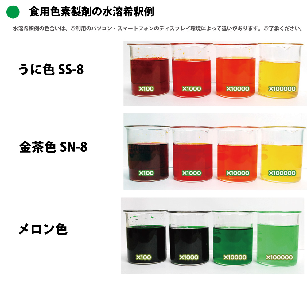 食用色素製剤 メロン色 500g / ダイワ化成製の食紅（食用色素) : 20272 : 染料・塗料のカラーマーケット - 通販 -  Yahoo!ショッピング