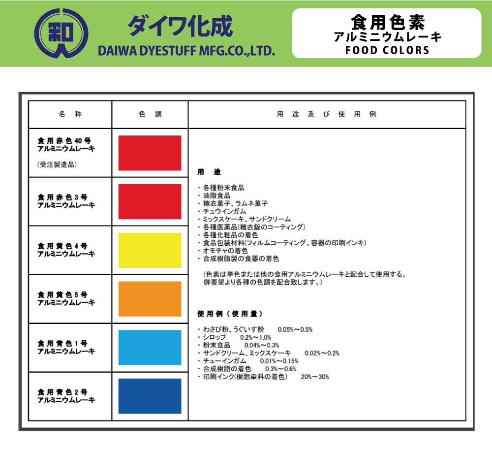 食用アルミニウムレーキ青色2号/500g（顔料タイプの食用色素） - 粉末食品、おもちゃや食器の着色に最適 / ダイワ化成製の食紅（食用色素)｜colormarket｜05