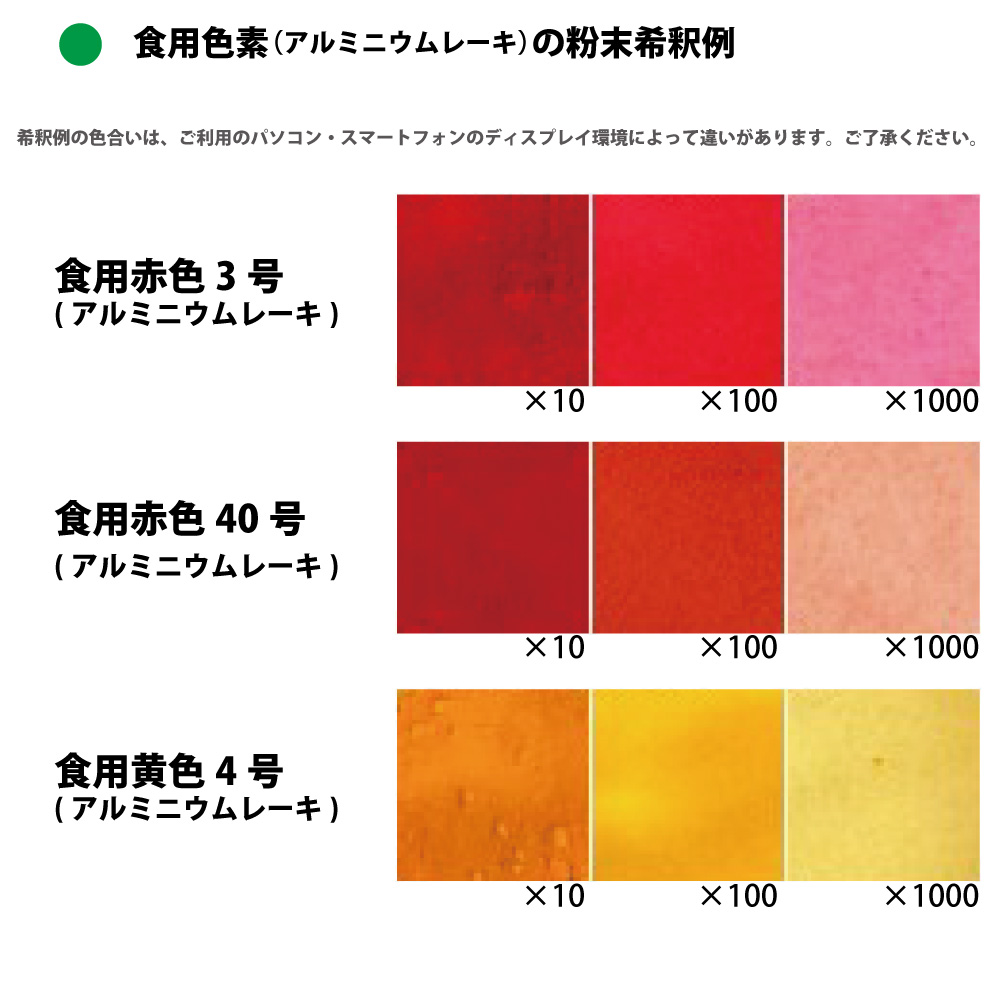 食用アルミニウムレーキ黄色4号/500g 顔料タイプの食用色素 粉末食品 おもちゃや食器の着色に最適 ダイワ化成製の食紅 食用色素｜colormarket｜06