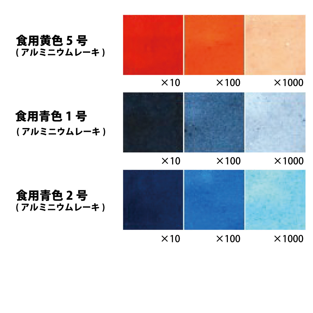 業務用食紅サンプル　食用アルミニウムレーキ青色2号（顔料タイプ）  - メーカー有償サンプル 5g（粉末状）｜colormarket｜07