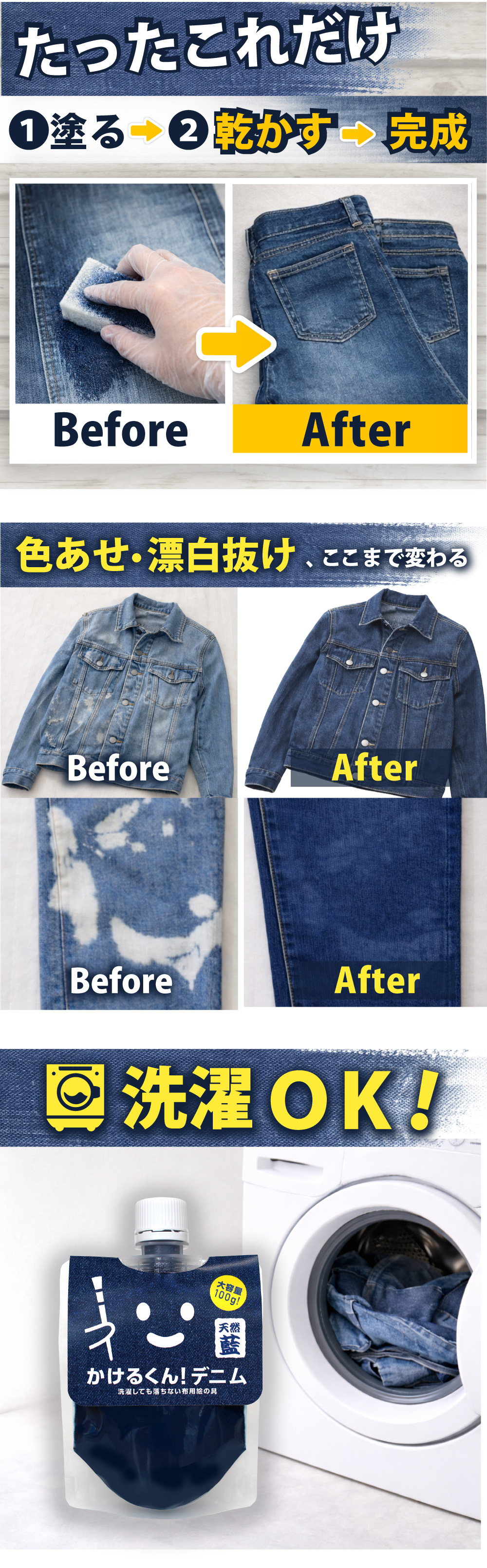 布用えのぐかけるくん！デニム