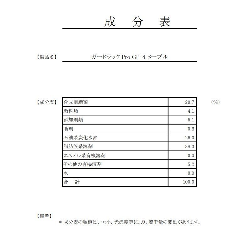 環境対応型 木材保護着色剤 ガードラックPro GP-8 メープル 4L WP